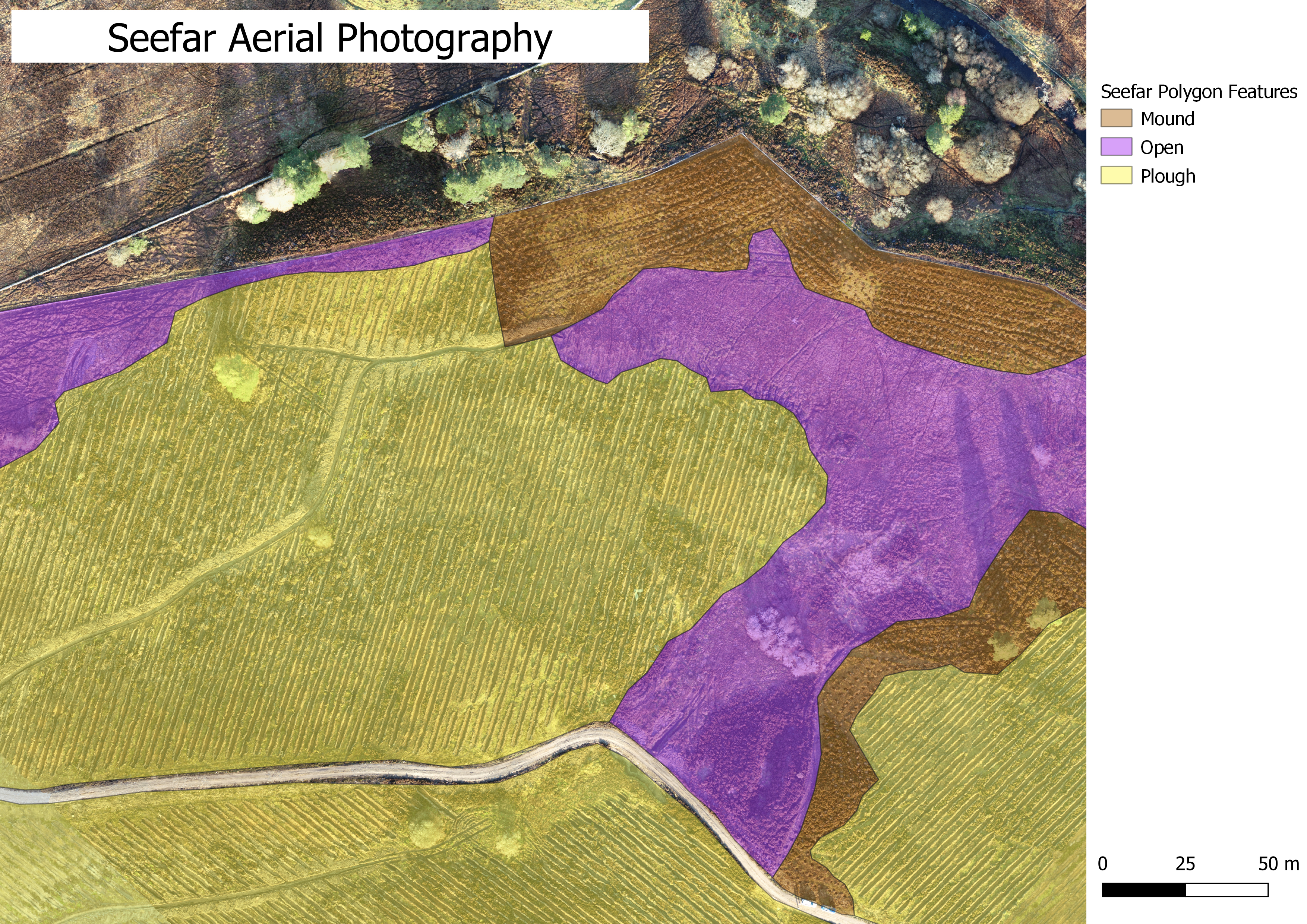 Ground Preparation Survey Results
